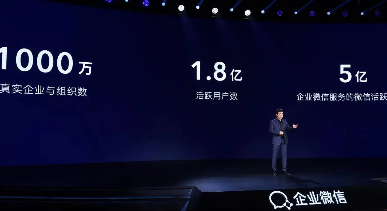 犀牛云圈能力独创“企业8率”私域运营评价体系 犀牛云圈能力独创“企业8率”私域运营评价体系
