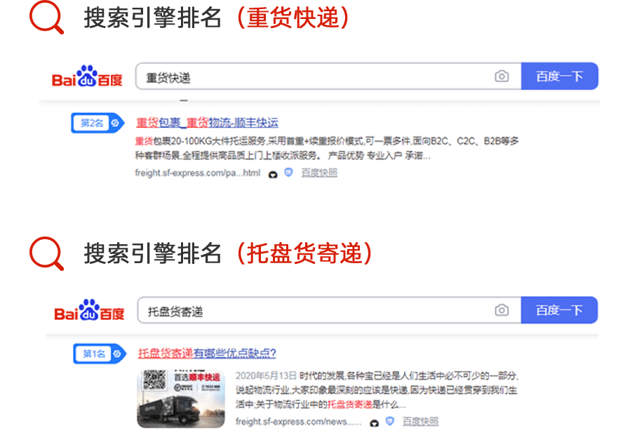 深圳顺丰泰森控股(集团)有限公司