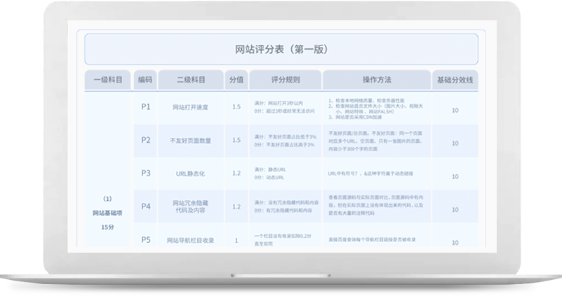 三星数据中国签约犀牛云客，数字化再提速，建立竞争壁垒